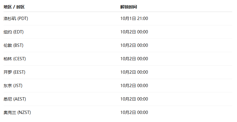 《羊蹄山之魂》全球发售时间及游戏特色介绍