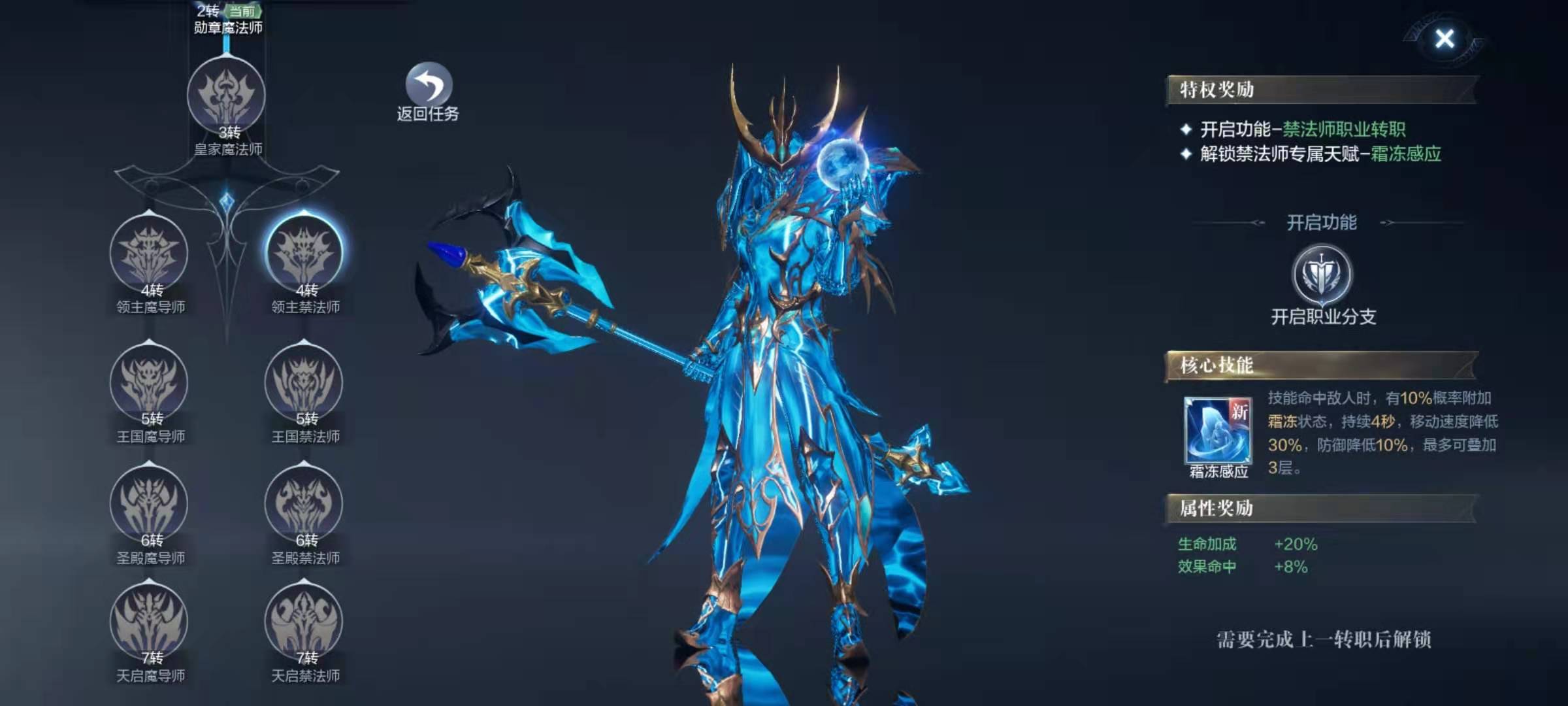 全民奇迹各人物怎么加点