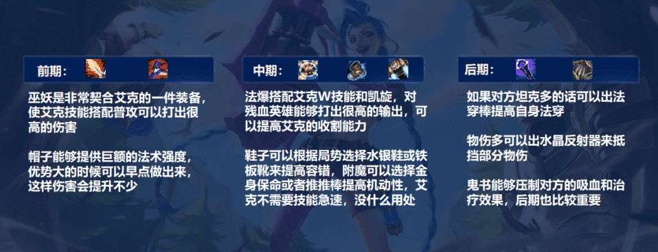 英雄联盟手游艾克怎么打野 英雄联盟手游艾克怎么打野