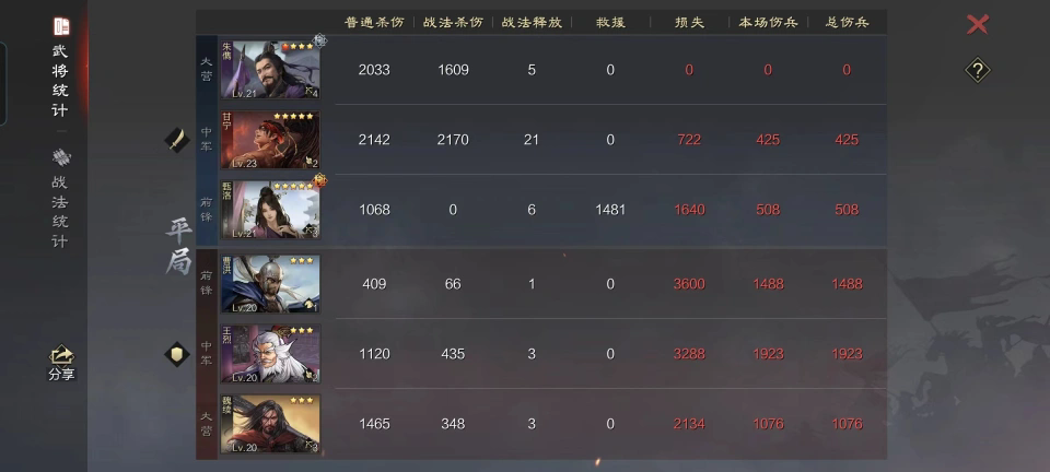 率土之滨怎么开五级地 率土之滨怎么开五级地