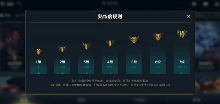 英雄联盟手游怎么上分快 英雄联盟手游怎么上分快