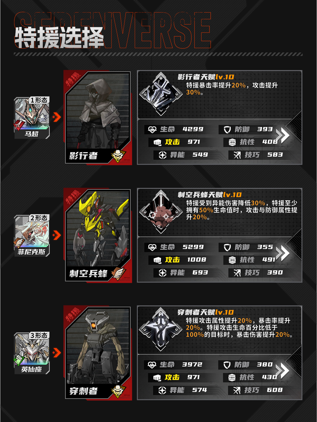 《晴空之下》西隆拜恩玩法攻略