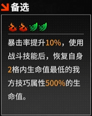 《晴空之下》惠特·哈特角色及装备推荐