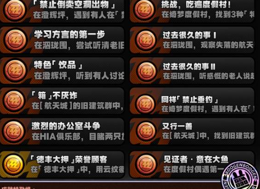 绝区零2.1版本新增成就达成条件一览