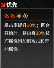 《晴空之下》牙伽角色及装备推荐