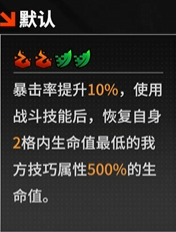 《晴空之下》离角色及装备推荐