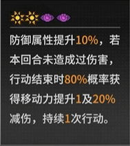 《晴空之下》蒂娜妮克丝角色及装备推荐