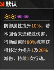 《晴空之下》希尔德角色及装备推荐