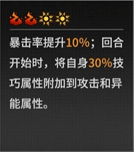 《晴空之下》莱诺角色及装备推荐