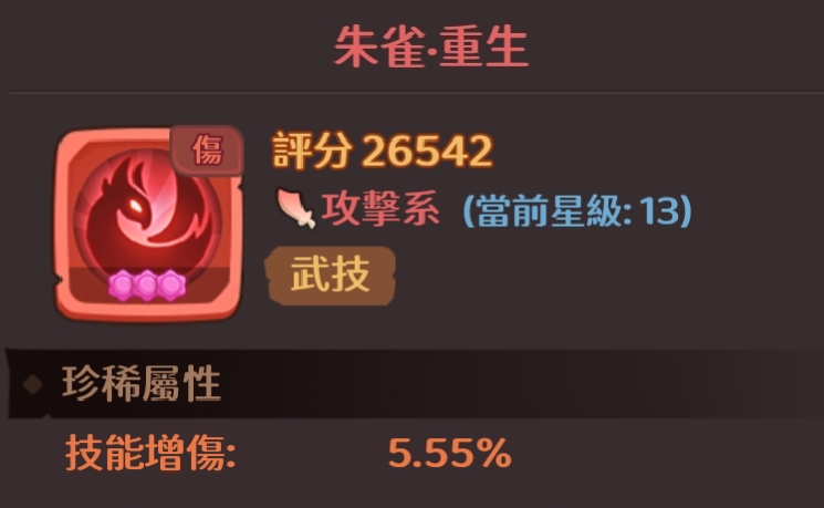 守护之境平民吕布搭配攻略