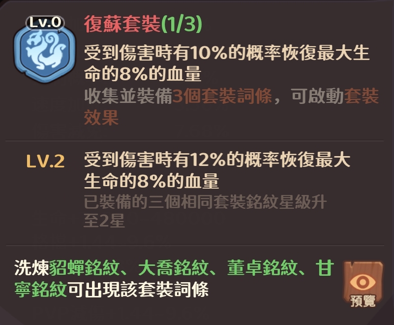 守护之境平民吕布搭配攻略