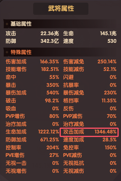 《守护之境》孙尚香培养建议