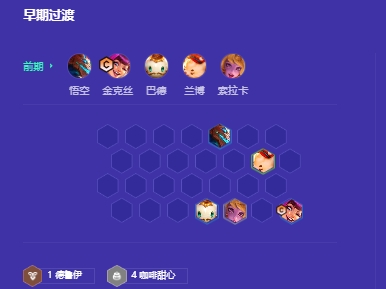 金铲铲之战咖啡甜心阵容怎么搭配 金铲铲之战咖啡甜心阵容怎么搭配