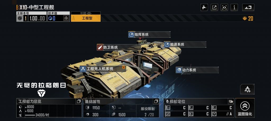 无尽的拉格朗日舰船怎么搭配 无尽的拉格朗日舰船怎么搭配