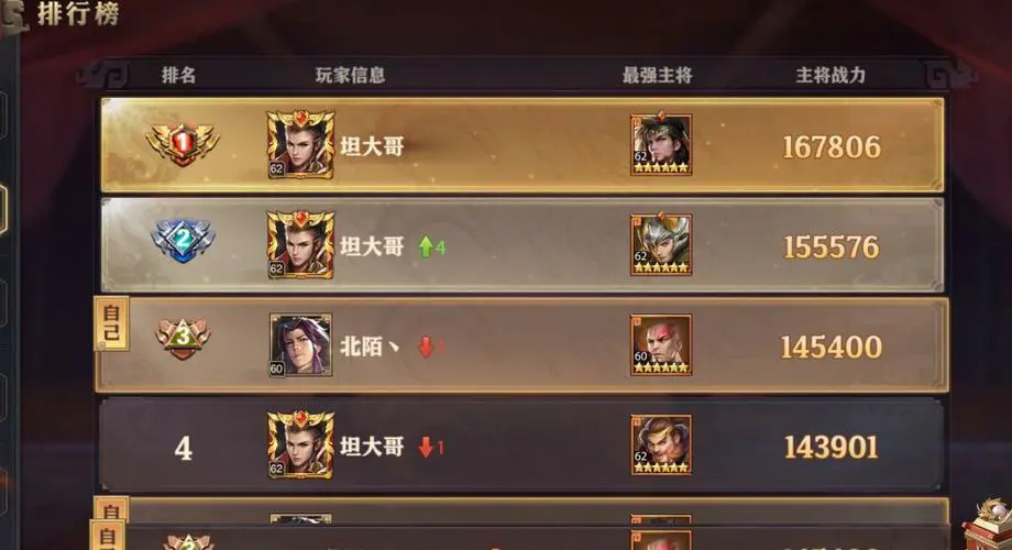 少年三国志赤金混搭最强阵容是什么 少年三国志赤金混搭最强阵容是什么