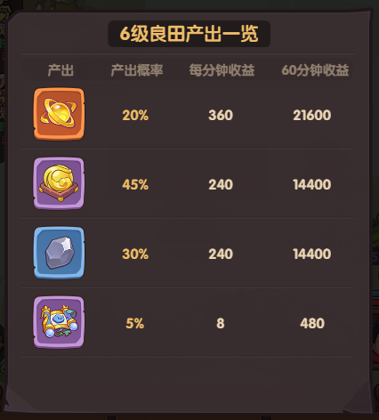 守护之境一统天下从新手到高手的全面攻略指南