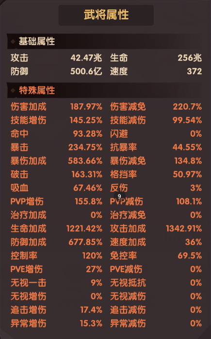 《守护之境》孙尚香优缺点及培养攻略
