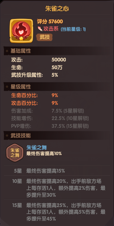 《守护之境》本源武技系统详情