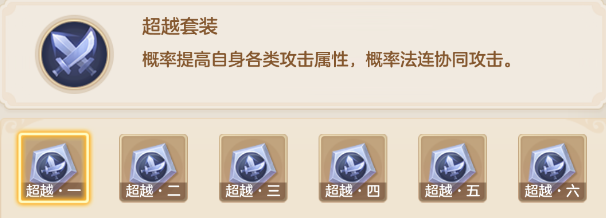 《梦想世界：长风问剑录》超越器灵效果图鉴