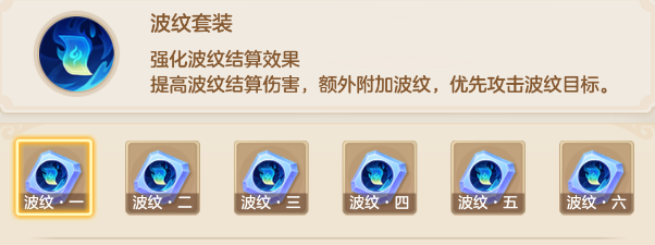 《梦想世界：长风问剑录》波纹器灵效果图鉴