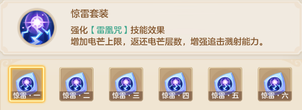 《梦想世界：长风问剑录》惊雷器灵效果图鉴