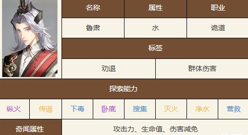 如鸢鲁肃技能介绍