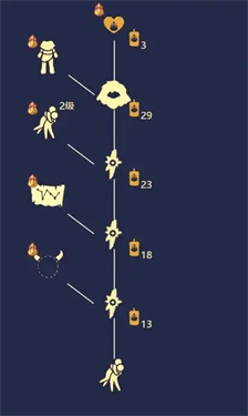 光遇迁徙季先祖位置