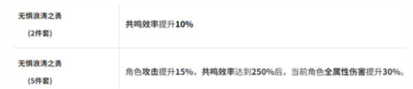 鸣潮弗洛洛声骸及词条选择攻略