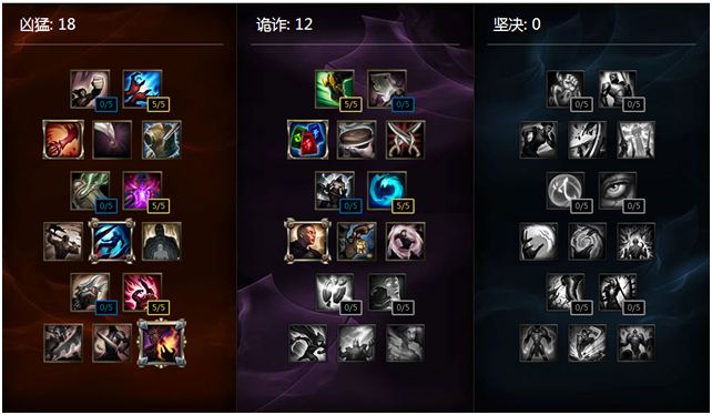 英雄联盟手游努努用什么天赋和装备