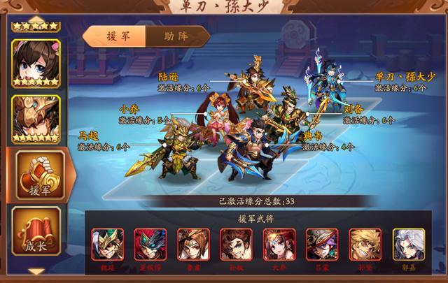 少年三国志群雄暗金阵容站位怎么选