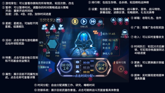 《奇门》新手开荒一次轮回基本攻略流程