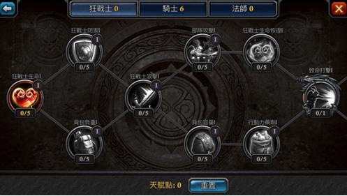 阿瓦隆之王怎么升战力