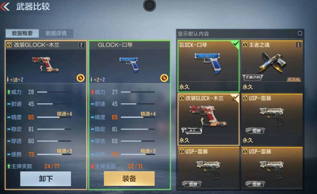 穿越火线手游木兰套装怎么样 穿越火线手游木兰套装怎么样