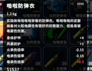 《逃离鸭科夫》天启四骑士弱点分析与打法指南‌