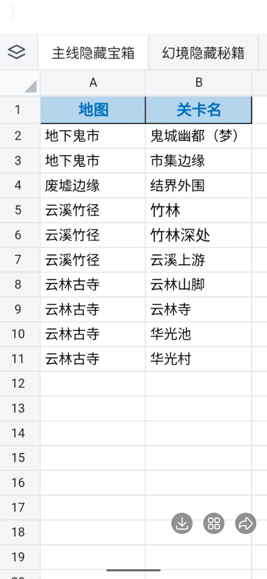 《古今2：风起蓬莱》主线隐藏宝箱获取位置