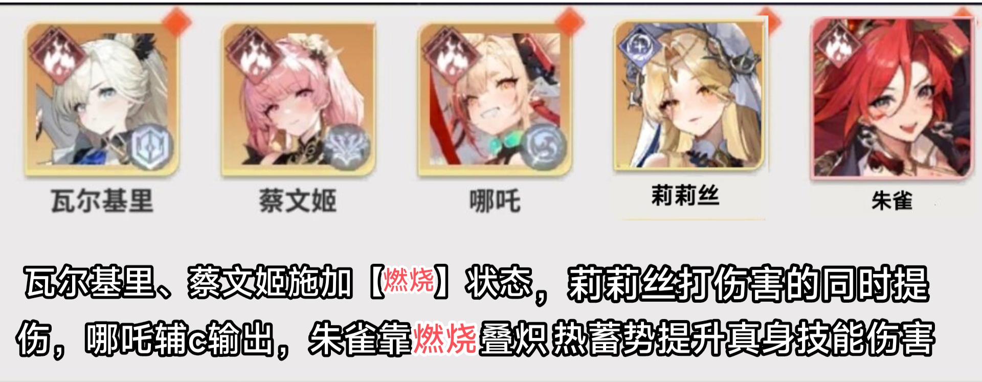 《时隙之旅》开荒配队资源分配指南