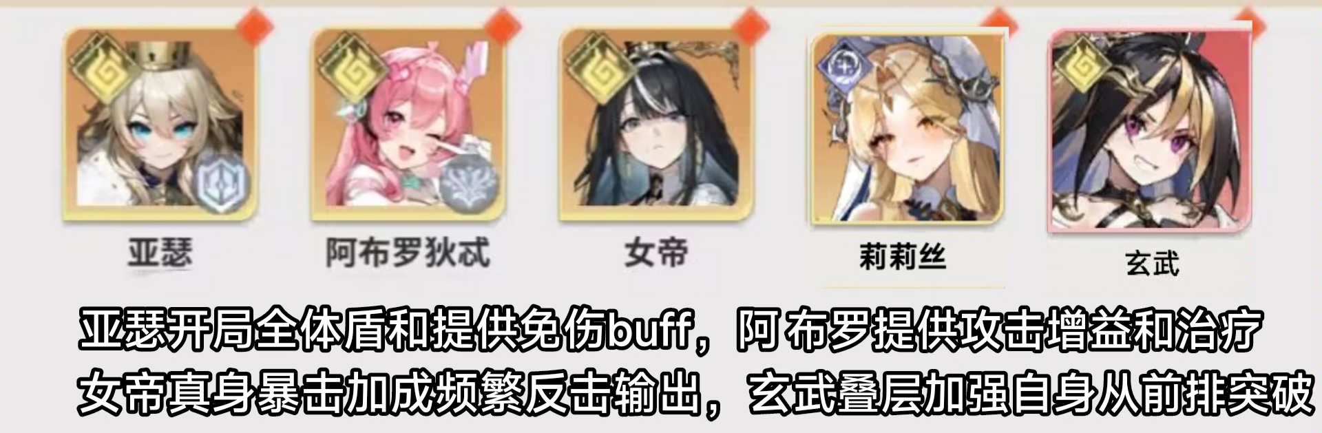 《时隙之旅》开荒配队资源分配指南