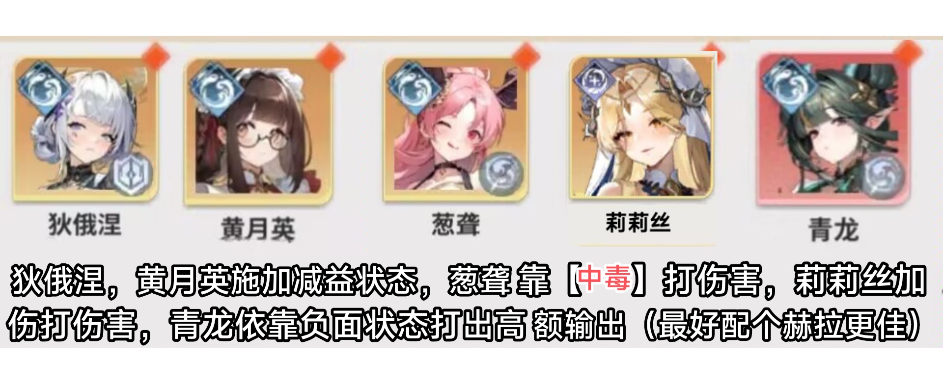 《时隙之旅》开荒配队资源分配指南