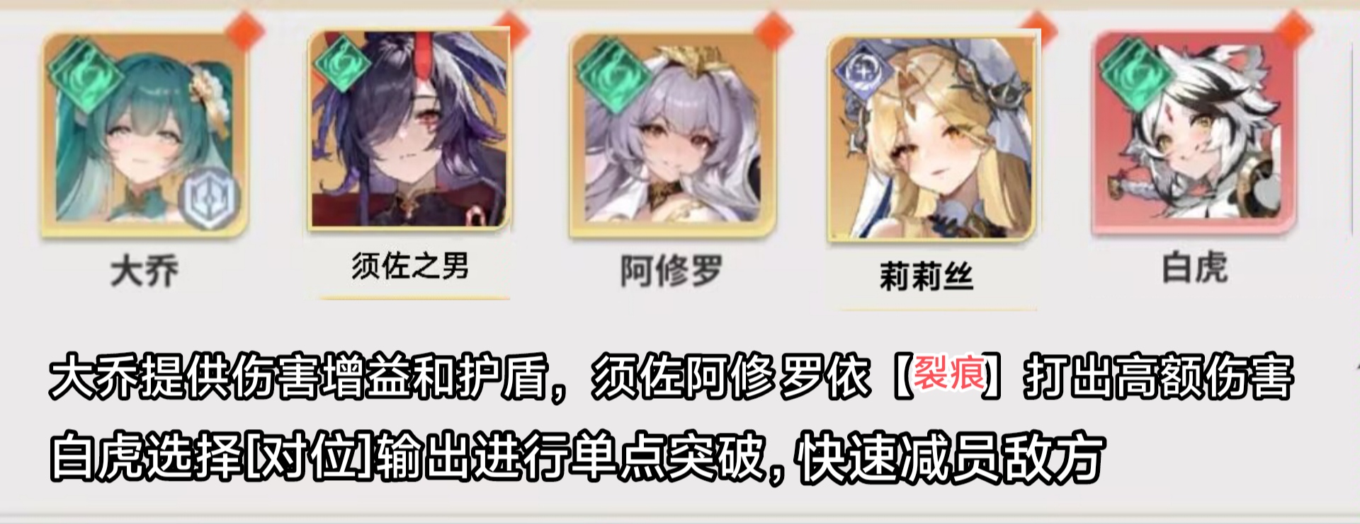 《时隙之旅》开荒配队资源分配指南