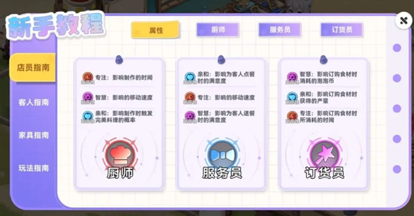 《气泡星球》全职业三维属性详解