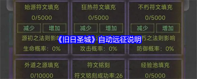 《旧日圣城》自动远征说明