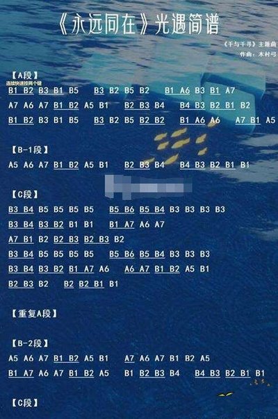 光遇怎么获得乐谱