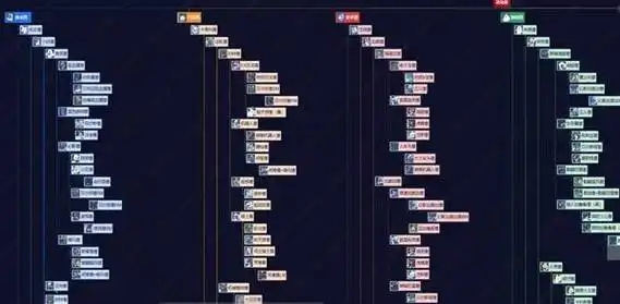 数码宝贝物语时空异客启示录兽进化路线