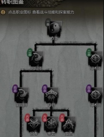《神探诡事录》方士转职方向推荐
