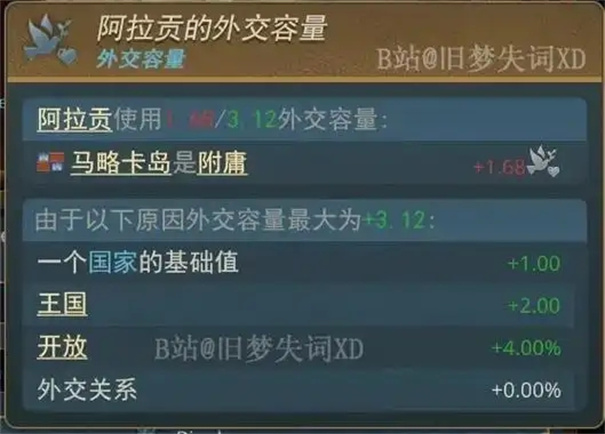 欧陆风云5切换中文方法是什么