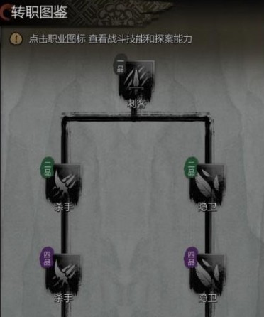 《神探诡事录》刺客转职方向推荐