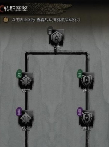 《神探诡事录》力士转职方向推荐