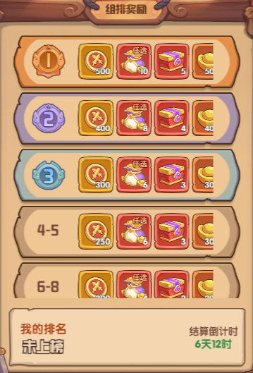 《旧日圣城》极限激斗玩法攻略