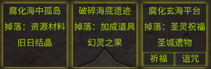 《旧日圣城》无尽之海副本及圣城遗物详细攻略