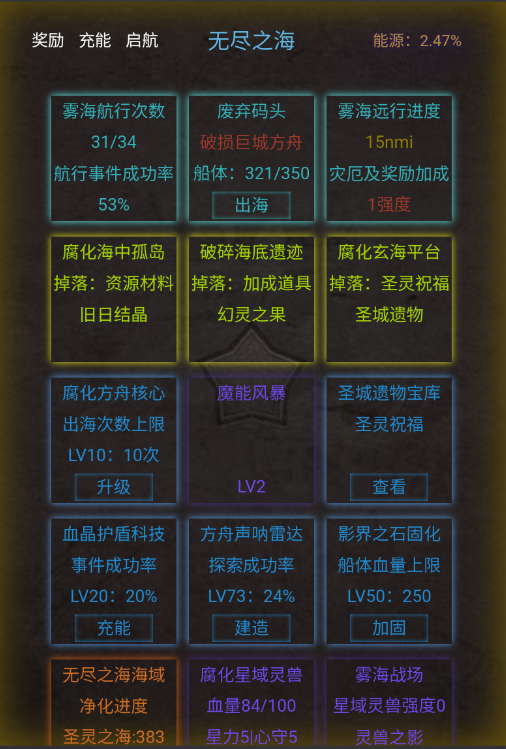 《旧日圣城》无尽之海副本及圣城遗物详细攻略